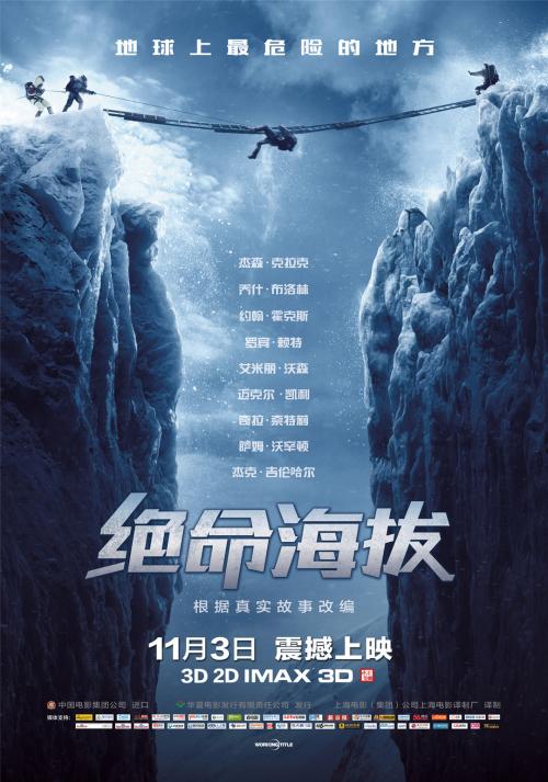 塞维利亚大学 Diploma in Environmental Science